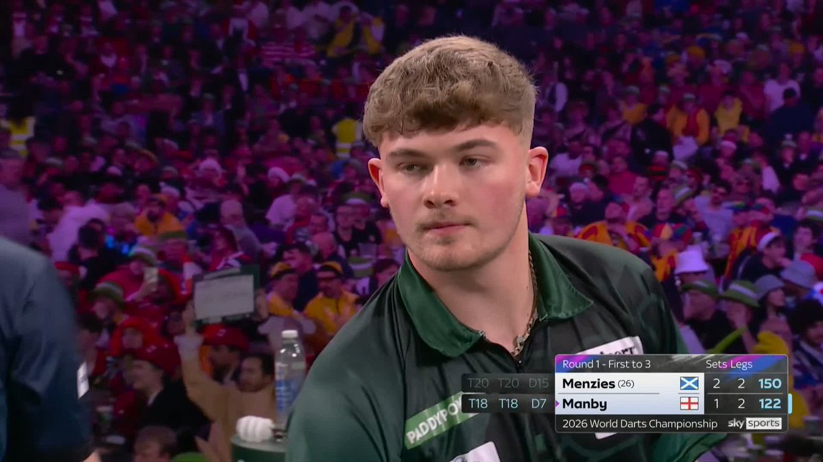 MANBY LEVELS!! This lad has got some aura. A clutch finish as he takes set four! 📺 #WCDarts | R1