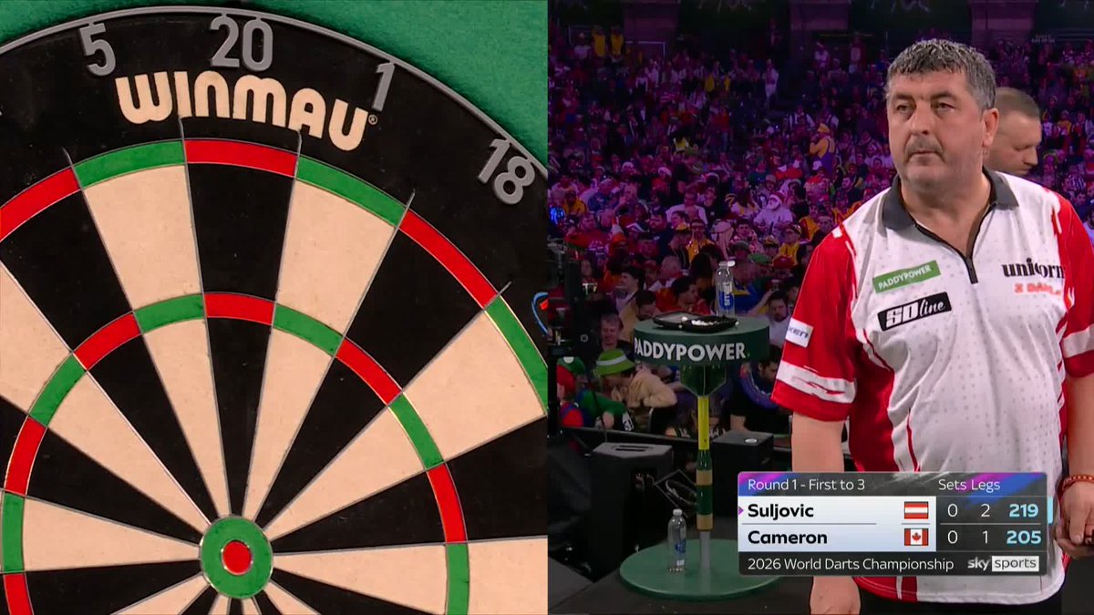 SULJOVIC STRIKES FIRST! Mensur Suljovic draws first blood against David Cameron, and the Austrian icon is LAPPING it up! 😅 📺 #WCDarts | R1