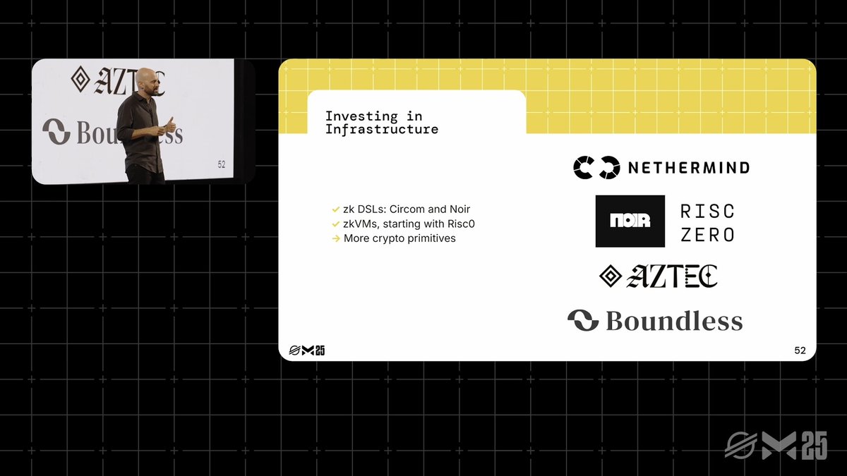 "Our goal is to ensure that Stellar is the friendliest network for developers to build privacy on." -Tomer Weller With help from partners like Boundless and @NethermindEth, we're making strides toward that goal. That's why X-Ray (Protocol 25) is all about privacy.