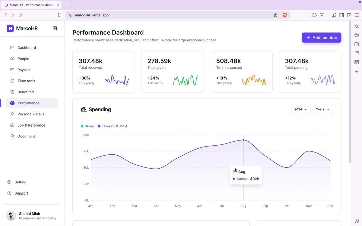 Day 6 of Stealing Designs and converting them into Code I have made the code for the Dashboard open source Check this out in replies