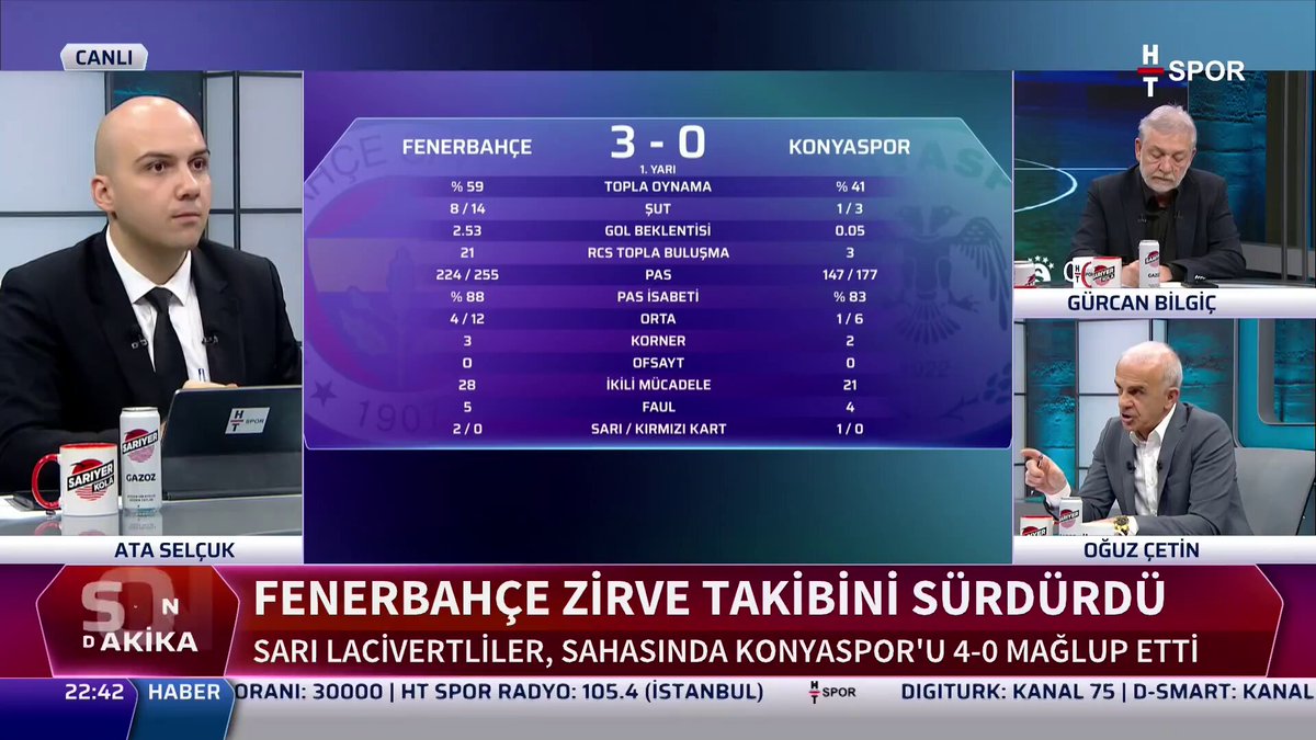 🎙️ Oğuz Çetin: İlk yarı 3-0, yüzde 100. Kaçırdığın goller, ilk yarının son saniyesinde bile kaçtı. O şekilde devre arasına giriyorsun. Aynı 11'le çıkıyorsun. 15 dakikalık ara motivasyonu bu kadar aşağı çekemez. Bu kadar ak-kara fark olmaz.