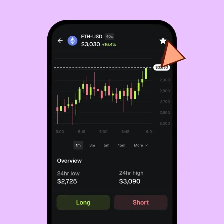 new UI, who dis 👀 MetaMask Perps is now upgraded. Powered by Hyperliquid