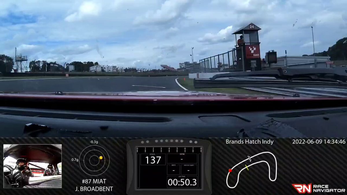Random video I found from 2022 Managed a 55.8 around Brands Indy, would be interested to see if the experience I've gained since then would be worth any time.