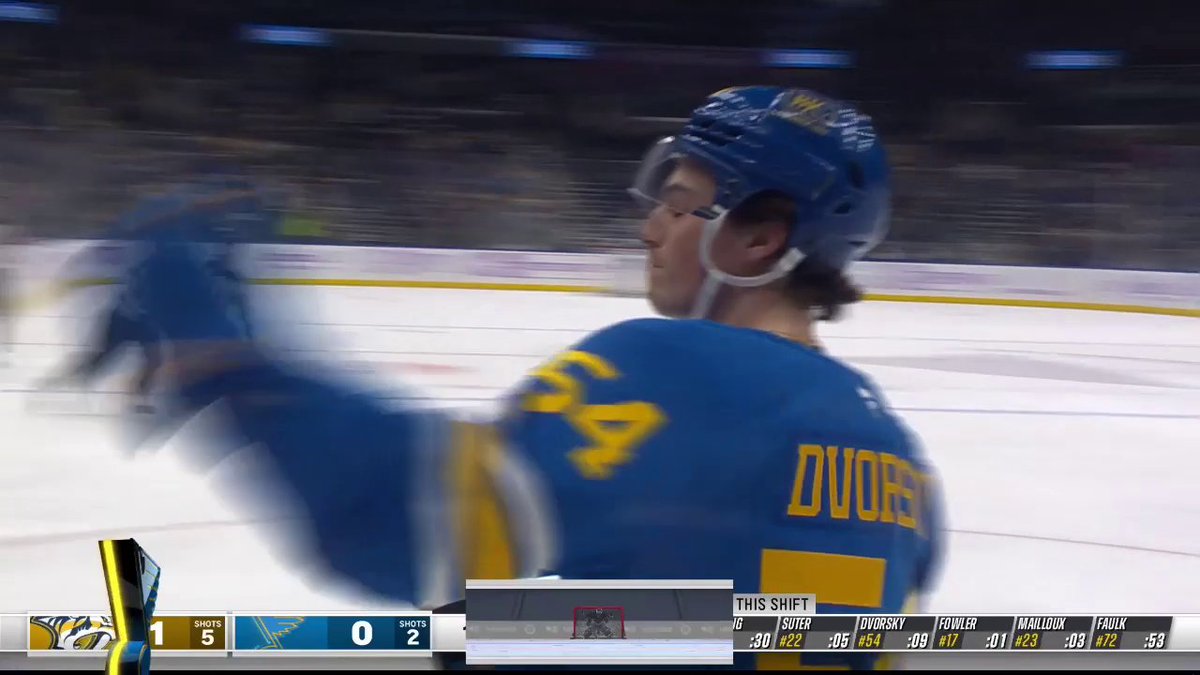 You're going to want to watch this goal in its entirety 🤩 What a play by the St. Louis Blues!