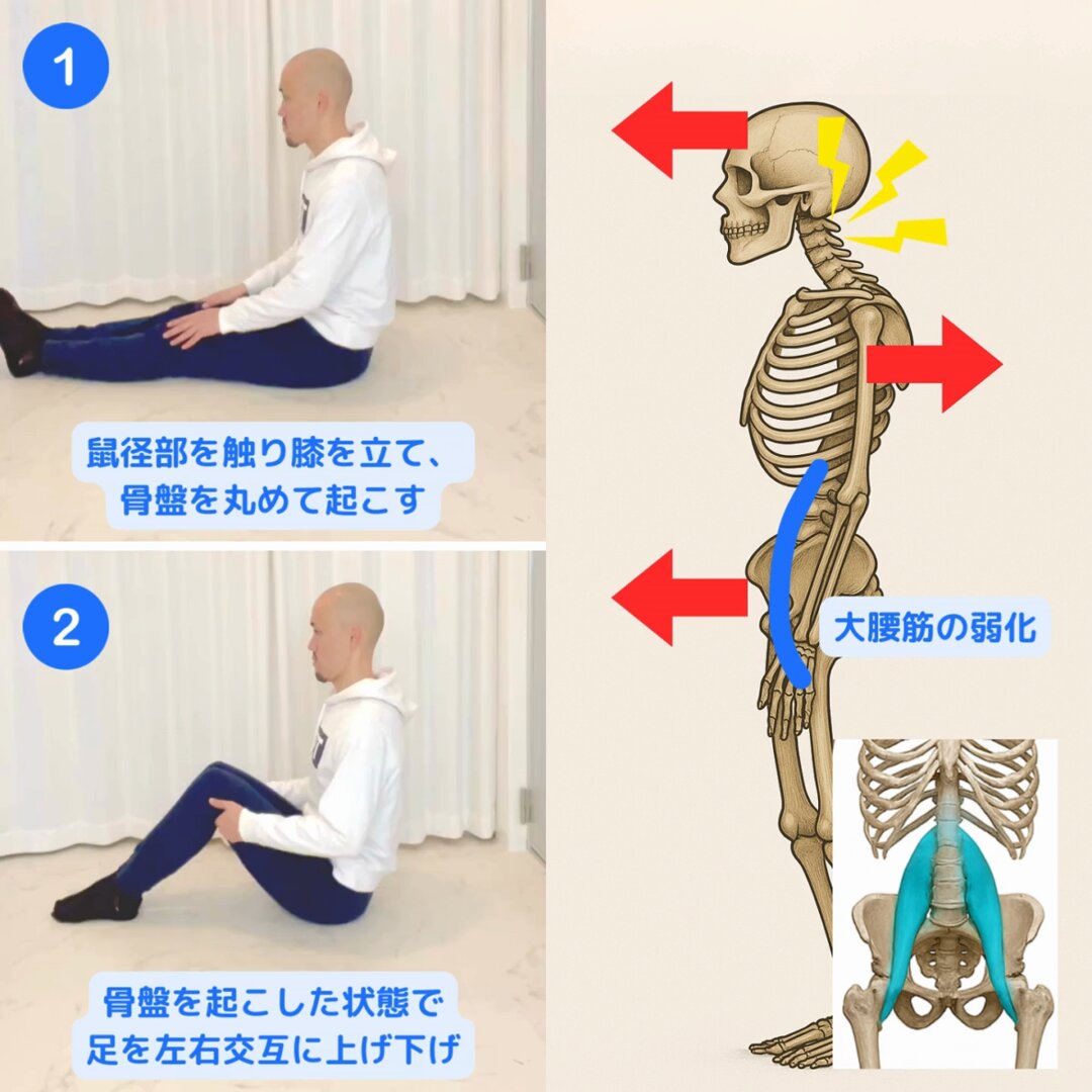 ストレートネックや首こりで「首をほぐしても変わらない」と感じている方へ！ その場合、原因が首そのものではなく、姿勢を下から支える筋肉にあることが少なくありません。 ポイントになるのが【 大腰筋 】。 大腰筋は、背骨と脚をつなぎ、骨盤を安定させる体幹のインナーマッスルです。 ここが弱化してうまく働かないと、骨盤が不安定になり、上半身を首や肩で支える状態になりやすくなります。 その結果、 ☑️首こりが続く ☑️姿勢を意識すると疲れる ☑️立っているだけで首がつらい といった状態につながることもあります。 首を直接どうにかしようとする前に、姿勢の土台を整えることが大切です。 今回の動画では、大腰筋を使って体を安定させるエクササイズを紹介しています。 首が気になる方ほど、一度試してみてください👇