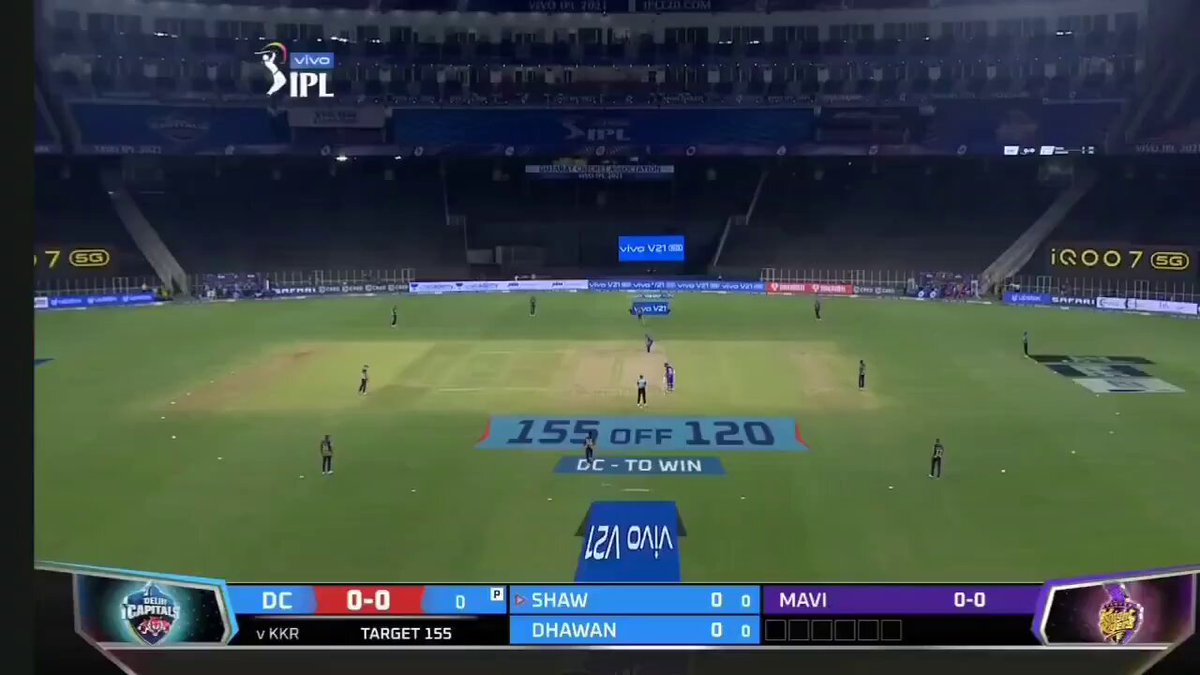 पृथ्वी शॉ IPL 2026 के ऑक्शन में अनसोल्ड रहे हैं लगातार दूसरे साल Prithvi Shaw पर IPL में किसी टीम ने बोली नहीं लगाई एक समय पृथ्वी को सचिन, सहवाग और लारा का मिश्रण माना जाता था लेकिन पृथ्वी सफलता को पचा नहीं सके पृथ्वी का पतन एक सीख है #IPL2026Auction #IPLAuction