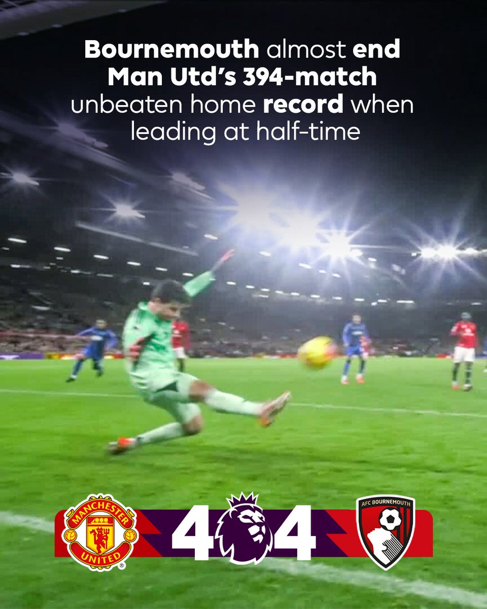 Man Utd have not lost a top-flight home match when leading at half-time since a 2-1 defeat to Ipswich in May 1984 😳 AFC Bournemouth 🍒 had these chances in the 96th and 99th minute to end that incredible Manchester United record…