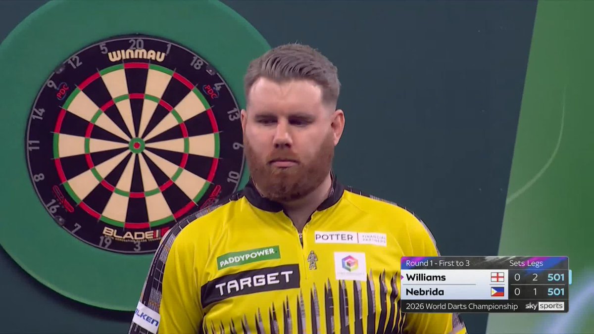 Standard Scott Williams! 😅 'Shaggy' produces some exhibition darts to secure an early advantage against Paolo Nebrida! 📺 #WCDarts | R1