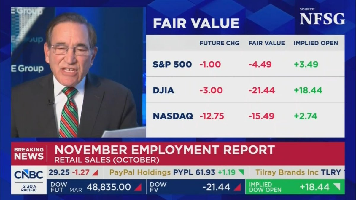 Host: The unemployment rate did indeed move up to 4.6%. This is the hottest going back to July of 2021. If we look at the underemployment rate, it's at 8.7%. This actually the warmest going all the way back to July of 2021 as well.