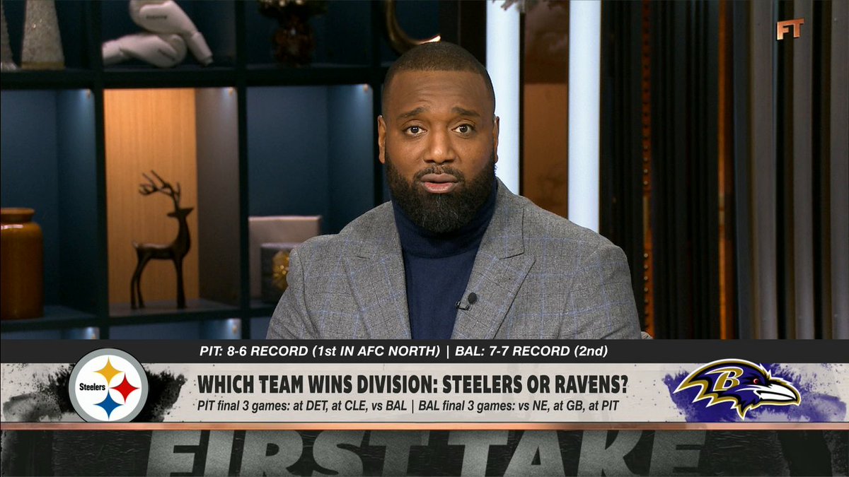 "What's taken this team to the next level over the last couple of weeks is what we've seen from their offense." Chris Canty weighs in on the Steelers and the AFC North ✍️