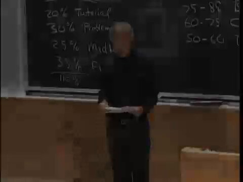 A free MIT course breaking down mathematics for computer science &amp; engineering: (v/MIT OpenCourseWare) Here, MIT prof. Tom Leighton, who is also the CEO &amp; co-founder of Akamai, discusses what a proof is (Lesson 1).