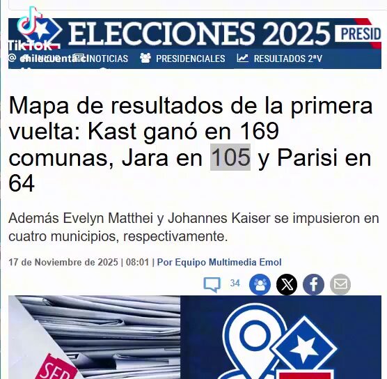 Exacto, Jara no debió pasar a Segunda Vuelta, SOSPECHOSO!