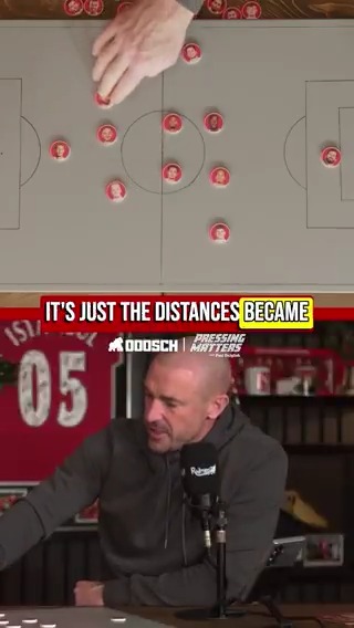 Jonesโ evolving role ๐ด๓ ง๓ ข๓ ฅ๓ ฎ๓ ง๓ ฟ New narrow shape โก๏ธโฌ
๏ธ What fans donโt know about team selection ๐ In the latest episode of ๐๐ง๐๐จ๐จ๐๐ฃ๐ ๐๐๐ฉ๐ฉ๐๐ง๐จ, Paul Dalglish and Chris Pajak discuss Slotโs changes that have helped Liverpool go 5 unbeaten and what it means for Salah ๐ง