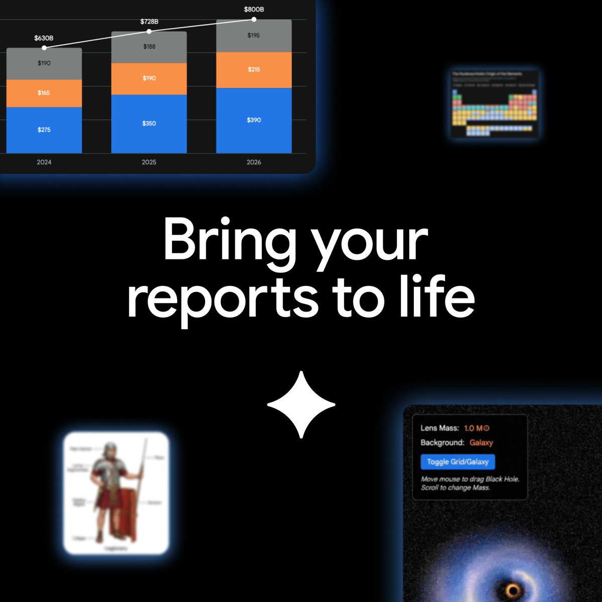 Learning just leveled up. Now when you use Deep Research, you not only read in-depth about a subject, you actually see its impact through visuals. Get charts, diagrams, animations, and more for a deeper understanding.