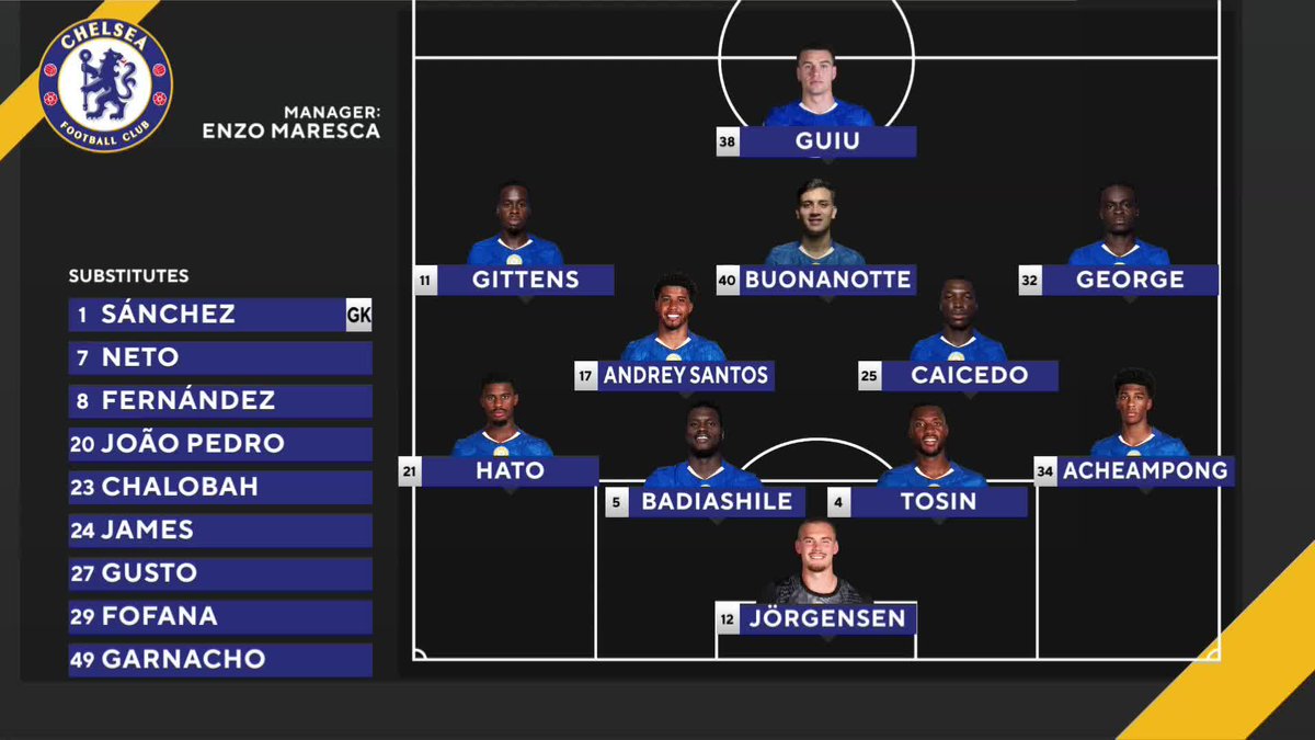"This Chelsea squad is worth 1.8 billion, vs. 29 million of Cardiff." Troy Deeney and Mike Grella look at the Cardiff and Chelsea starting XI's 👀