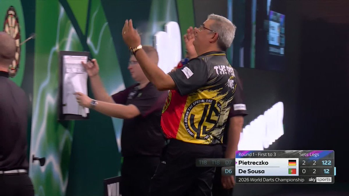 DE SOUSA STAYS ALIVE! Jose de Sousa keeps his World Championship hopes alive! The former Grand Slam champion piles in a 13-darter to halve the deficit against Ricardo Pietreczko! ๐บ #WCDarts | R1