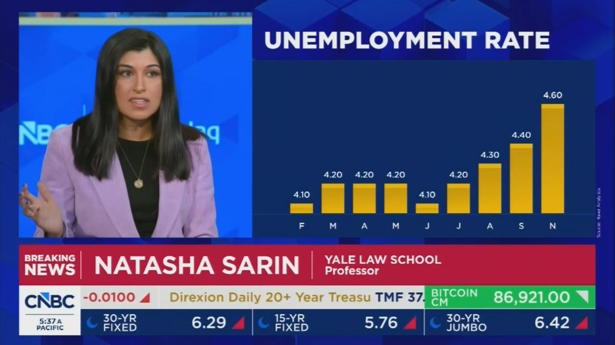 "It looks like these like 60,000, 50,000 jobs growth numbers are just kind of the new normal, and that's a pretty interesting fact. When you look just a year ago, you were seeing 200,000 private sector job growth. That's pretty striking."