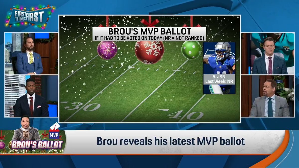 Will Trevor Lawrence make an appearance on Chris Broussard’s MVP Ballot entering Week 16? 🤴👀 1. Matthew Stafford 2. ??? 3. ??? 4. Myles Garrett 5. ???