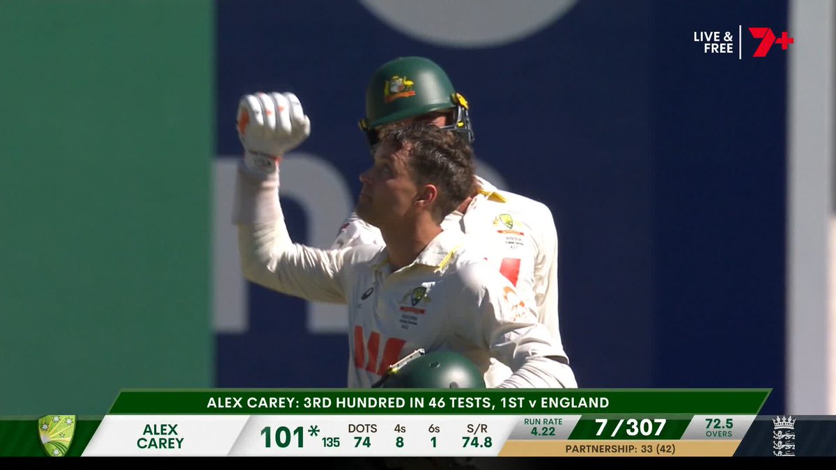 What a moment 🙌 Alex Carey brings up a Test century in front of his home fans! A glance to the sky in acknowledgement of his Dad, and the 'Caaaaarrrrey' chants ring out around Adelaide Oval 🙏