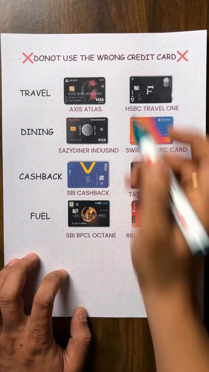 Choose the Correct Card👇🏻 • For travel → Axis Atlas Alternate → HSBC Travel One • For dining → IndusInd EazyDiner Signature Alternate → Swiggy HDFC Card • For cashback → SBI Cashback Card Alternate → Tata Neu Infinity • For fuel → SBI BPCL Octane Alternate → RBL IndianOil •