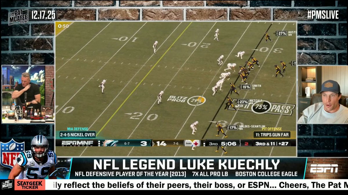 .Dan Orlovsky and Luke Kuechly will host "Monday Night Football Playbook with Next Gen Stats" starting on December 22nd 🧠 It is a data based alt-cast that will complement Monday Night Football and the ESPN playoff slate 👀