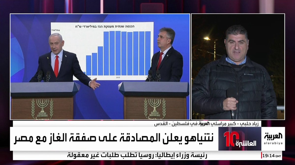 كبير مراسلي العربية في فلسطين زياد حلبي: مخاوف إسرائيل من نفاد احتياطي الغاز خلال 20 عاما وراء رفض الصفقة مع مصر في البداية.. وموافقة نتنياهو كانت شرطا لترتيب ترمب لقاء بينه وبين والسيسي في ميامي.. وعلامات استفهام حول إعلان نتنياهو الموافقة على صفقة الغاز مع مصر عبر فيديو وليس مؤتمرا صحفيا #العاشرة #مصر #قناة_العربية