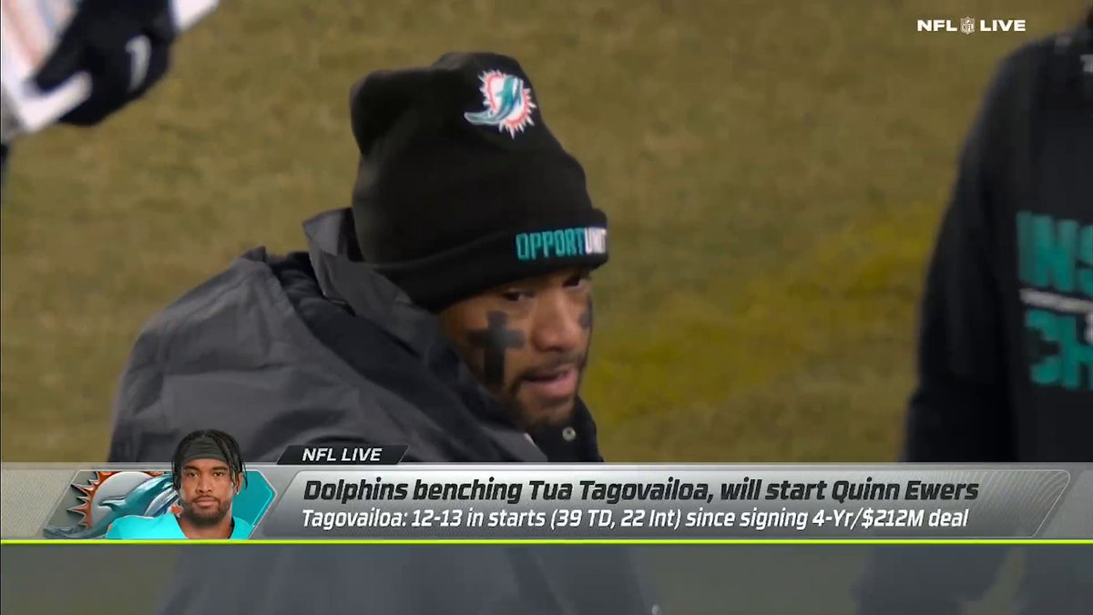 "It can't just be about [how Tua's] had a bad season. There has to be things behind the scene that [the Dolphins] know internally." —Dan Orlovsky on Tua getting benched 😯