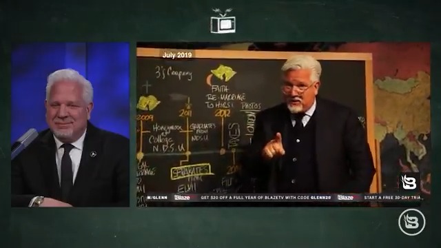 Glenn TV was WAY ahead on reporting about Ilhan Omar's marriage scandal. Back in 2019, I laid out just how WEIRD things got (yes, there's more to the story than just "did she marry her brother"). I have a feeling this clip will come in handy next year...