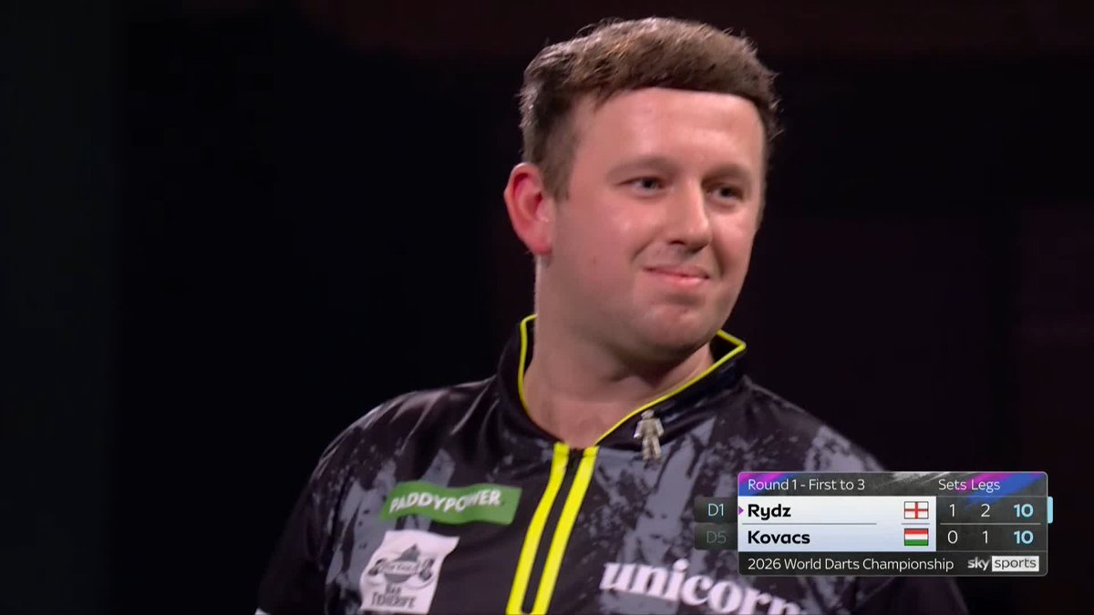 RYDZ TWO CLEAR! That was a close shave for Callan Rydz! Kovacs spurns a golden opportunity to break back, before Rydz steps in to double his lead in sets! 📺 #WCDarts | R1