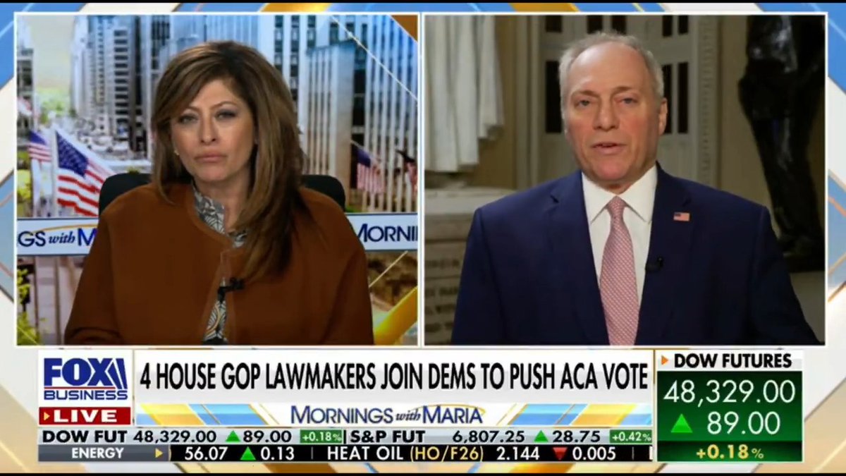 While Democrats are focused on fighting President Trump, we’re focused on helping the American people. Americans want lower gas prices &amp; higher wages. As President Donald J. Trump highlighted last night, we’re DELIVERING both. We'll continue to vote to lower costs &amp; Dems will continue to vote NO.