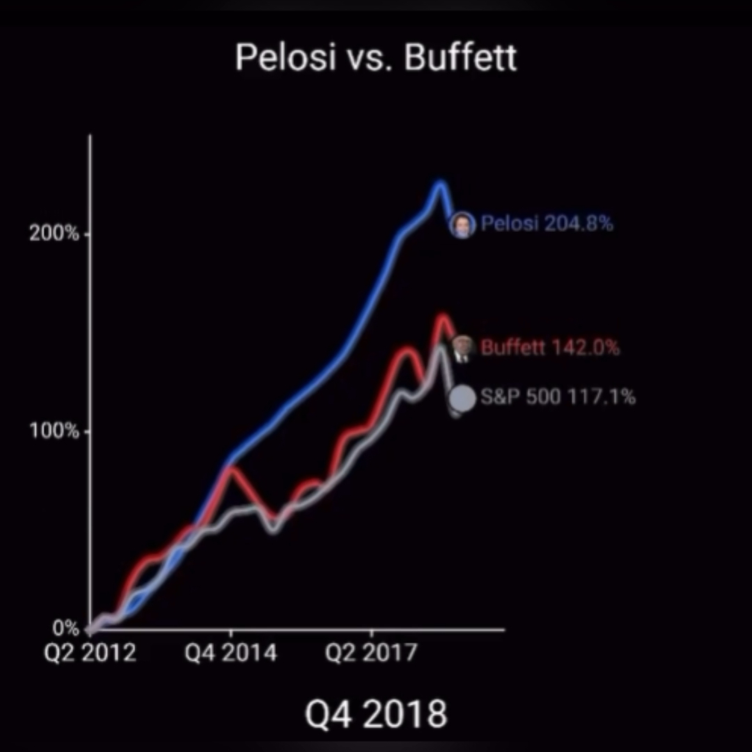 No wonder Pelosi resisted the stock trading ban.