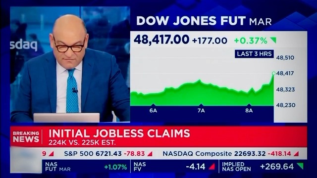 "The affordability gap is closing EVERY SINGLE DAY under President Trump's watch!" 🔻 inflation 🔻 cost of living ⬆️ real wages
