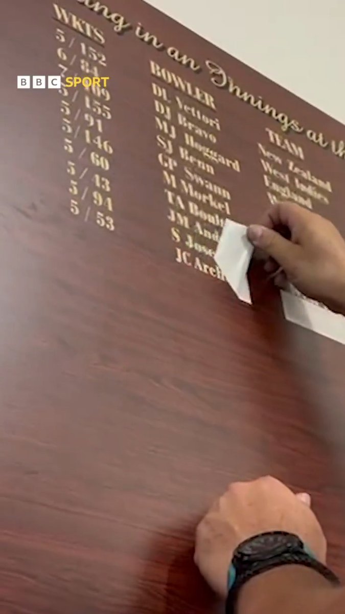 Jofra Archer's name has been added to the honours board at the Adelaide Oval. 🖌️