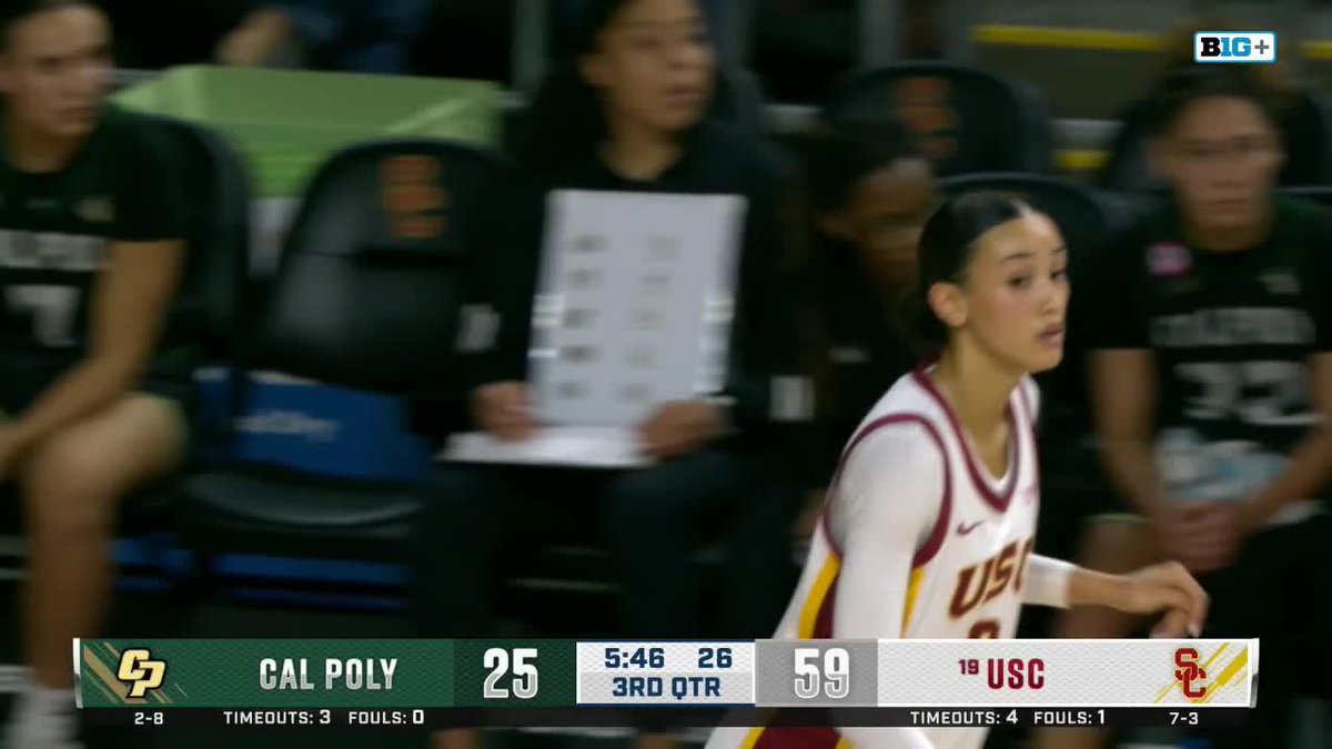 Deezy is up to 20 points on the day! 📺 B1G+