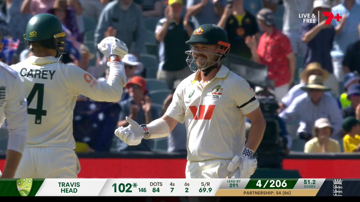 CENTURY FOR TRAVIS HEAD! For the fourth summer in a row, it's a Test 💯 at Adelaide Oval!