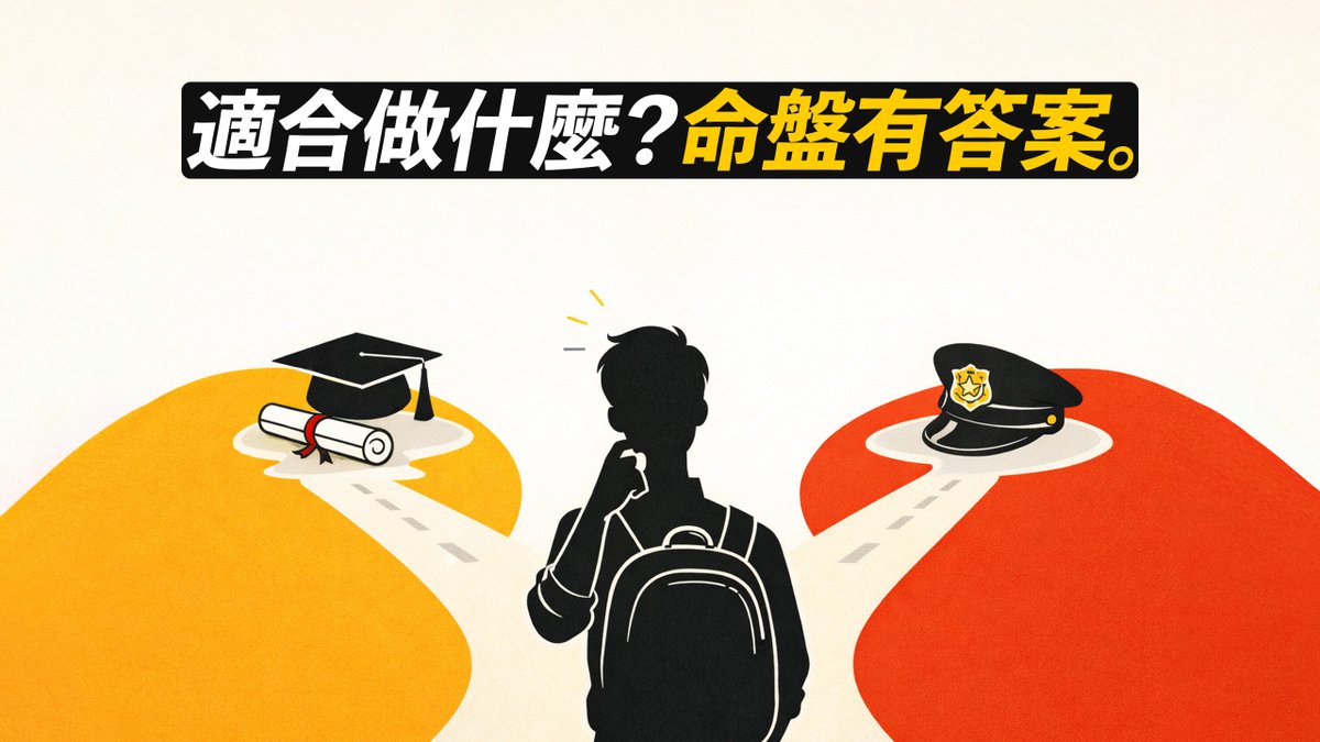 行情平淡,聊聊玄學: 一個人最適合做什麼工作,大致上是有一個方向的。 這位朋友誠心問我好幾次,我幫他分析了一下,也順帶解釋了原因。 大家可以順著這思路,看看你最適合做什麼: