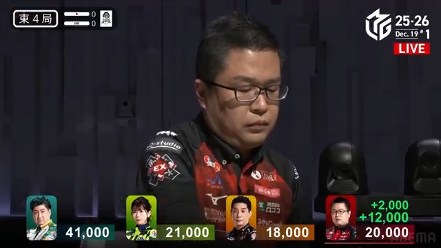 #Mリーグ 2025-26試合ダイジェスト📹 東4局 #永井孝典 選手の親満貫のアガリ！ リードする大介選手を追いかけたい展開 醍醐選手、親の永井選手、大介選手が 立て続けに3人リーチに！ しかし決着は一瞬、永井選手が醍醐選手から 12000のアガリを決めて連荘！ 👇動画タップで今すぐ無料視聴