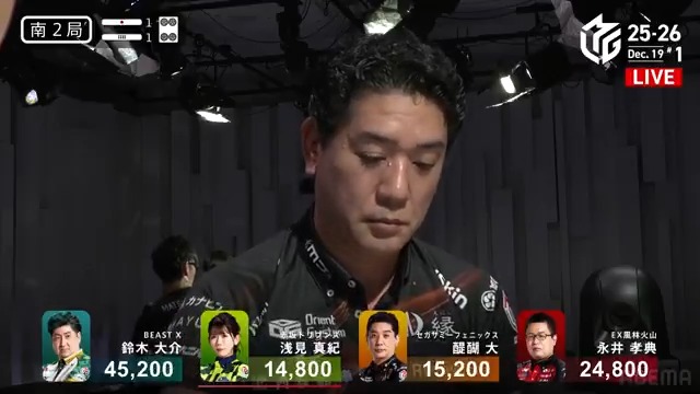 Mリーグ 2025-26試合ダイジェスト📹 南2局1本場 #醍醐大 選手の跳満ツモ! 苦しい4着目となっている醍醐選手 タンヤオ平和ドラ1赤1の聴牌を 躊躇なくリーチ! スムーズに🀝ツモアガリ! 3000・6000のアガリで 3着目に浮上して親番を迎える! 👇動画タップで今すぐ無料視聴