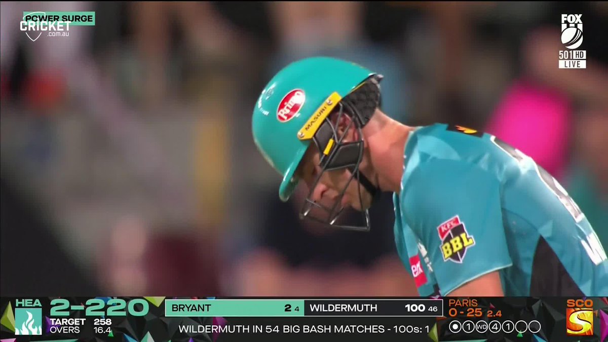 $6,772,787.34 matched on Perth Scorchers at $1.01. Brisbane Heat, chasing 258, matched at a high of $130. Live sport continues to deliver. What a game. #BBL15 Betfair Australia