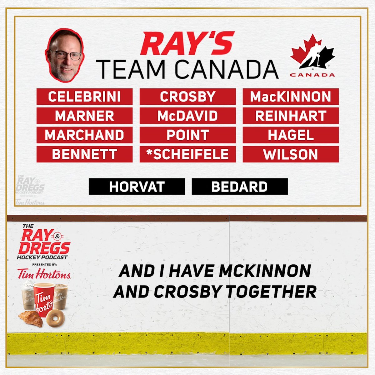 🚨R&D Olympic Roster Reveal🚨 Who made the cut? Who just missed? Who's time is still to come? Ray Ferraro Darren Dreger give their #TeamCanada and #TeamUSA rosters in advance of #MilanoCortina2026 Full rosters on the full pod presented by Tim Hortons On all platforms here: