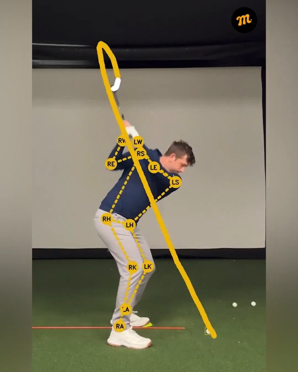Hit the ground running this season with the #MustardGolfChallenge where you can get your swing in good shape and win prizes while doing it! 🔥 Learn more: