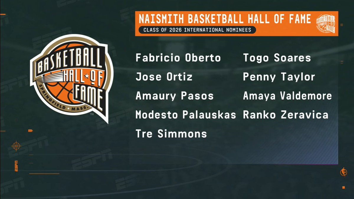 .Malika Andrews announces the 2026 Naismith International Hall Of Fame nominees 👏