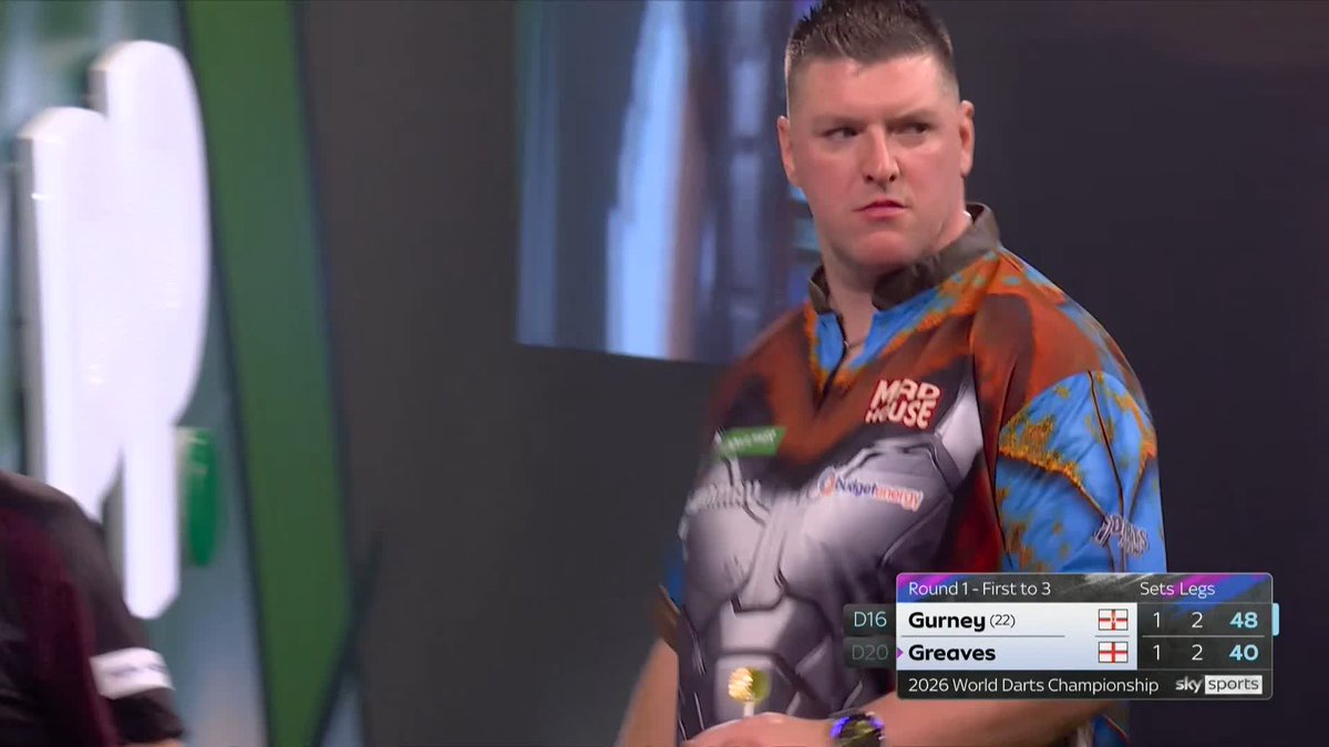 GURNEY EDGES BACK AHEAD! That could be decisive! Beau Greaves misses a dart at tops to lead 2-1 in sets, and Gurney steps in to regain the initiative! 📺 #WCDarts | R1