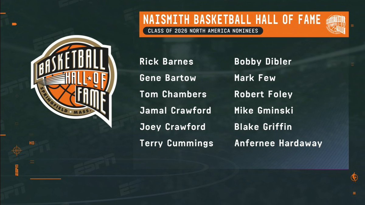 .Malika Andrews announces the 2026 North America Naismith Hall of Fame nominees 🔥