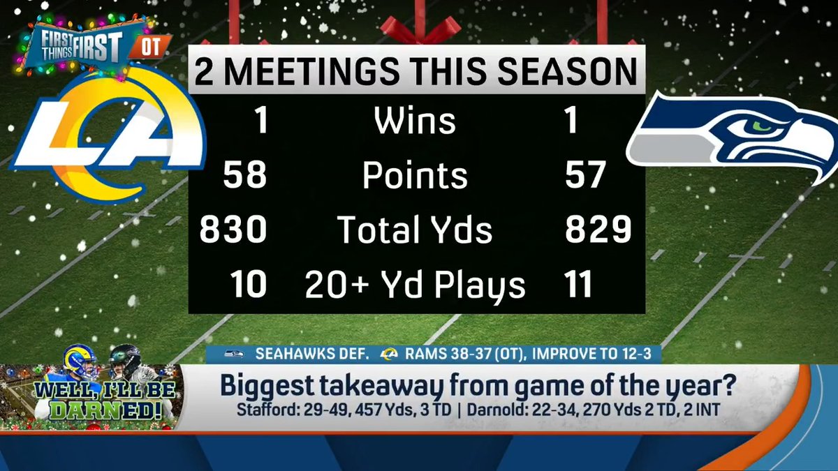 .Danny Parkins obviously wants his Bears in the NFC Championship, BUT... “If I don’t get that, I want Part 3. I want to see Rams and Seahawks for a third time… They’re just clearly the two best teams in the NFC.”