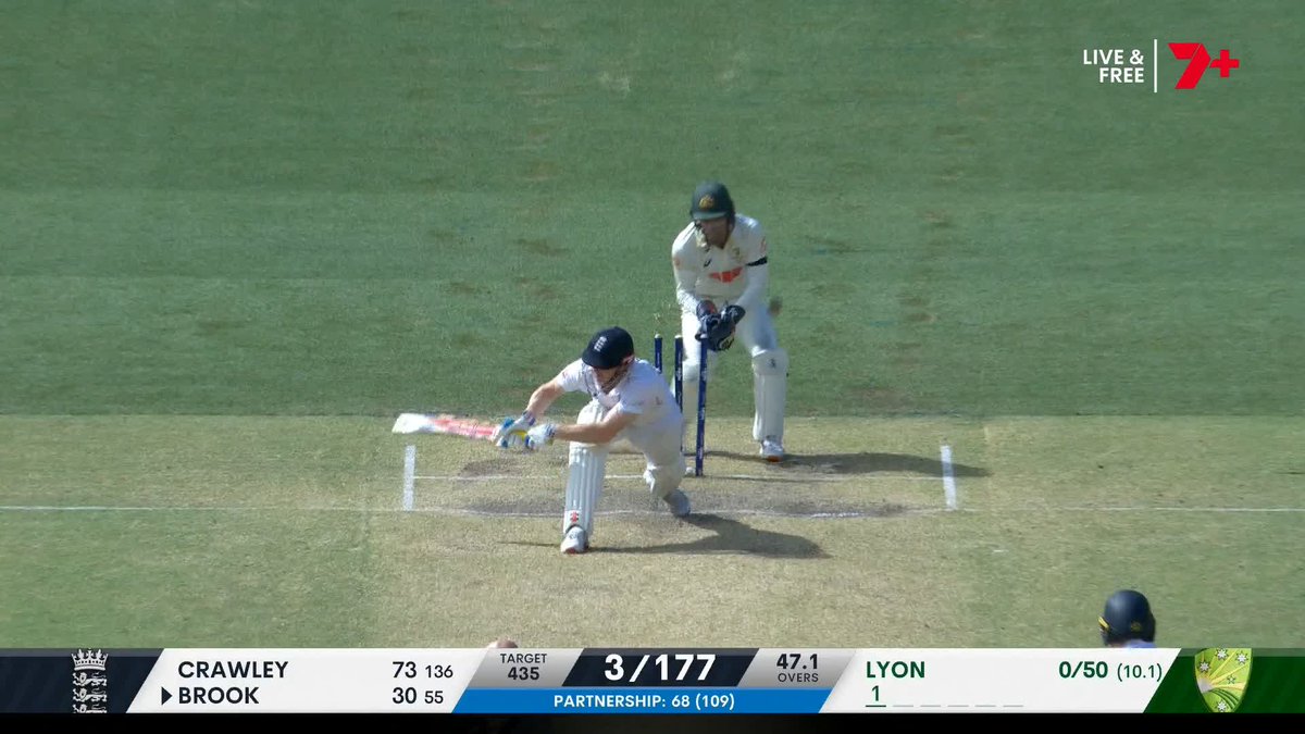 Well, when the reverse doesn't work... 😬 Brook goes for it, misses, and gets knocked over! #Ashes