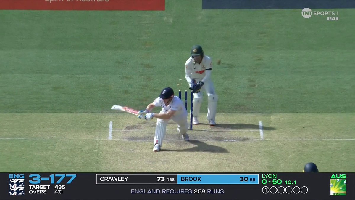 Harry Brook misses the reverse sweep and is clean bowled 😬 📺 Watch #TheAshes LIVE on TNT Sports and discovery+