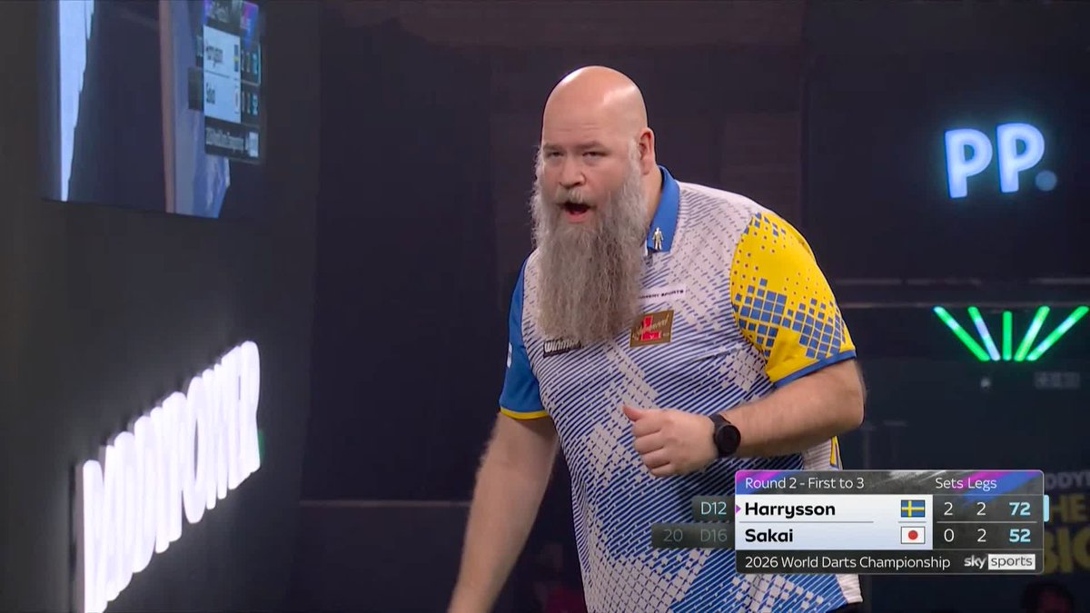 HARRYSSON WHITEWASHES SAKAI 🇸🇪 Andreas Harrysson advances to Round Three with a whitewash win against Motomu Sakai! A campaign to remember for the Japanese star 👏 📺 #WCDarts | R2