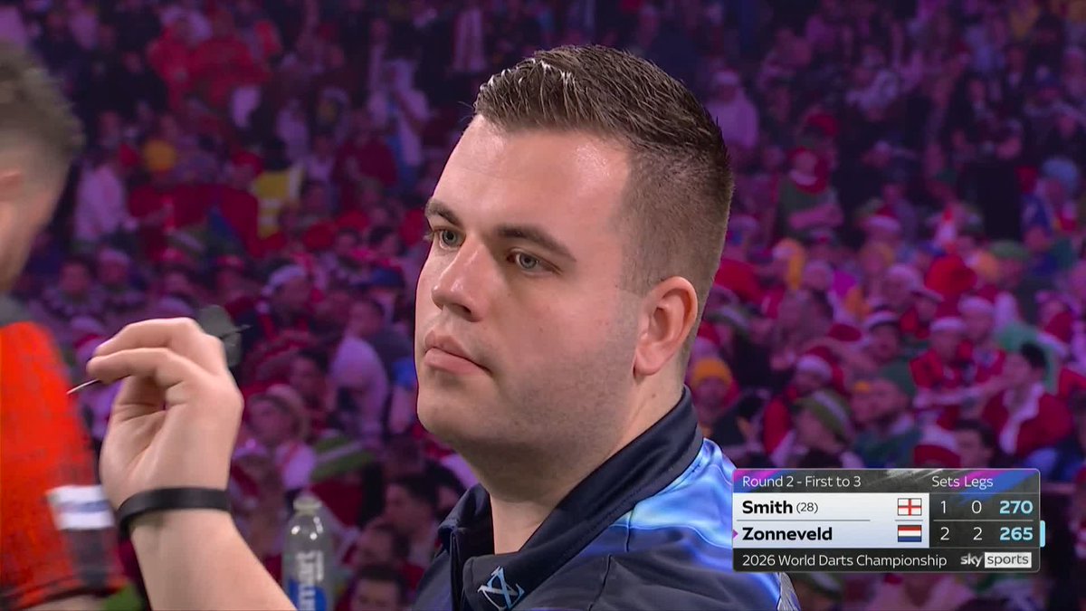 ZONNEVELD STUNS SMITH!! What a performance from Niels Zonneveld as he storms past Michael Smith 3-1 to reach Round Three. Smith played well, but Zonneveld was just too good! 📺 #WCDarts | R2