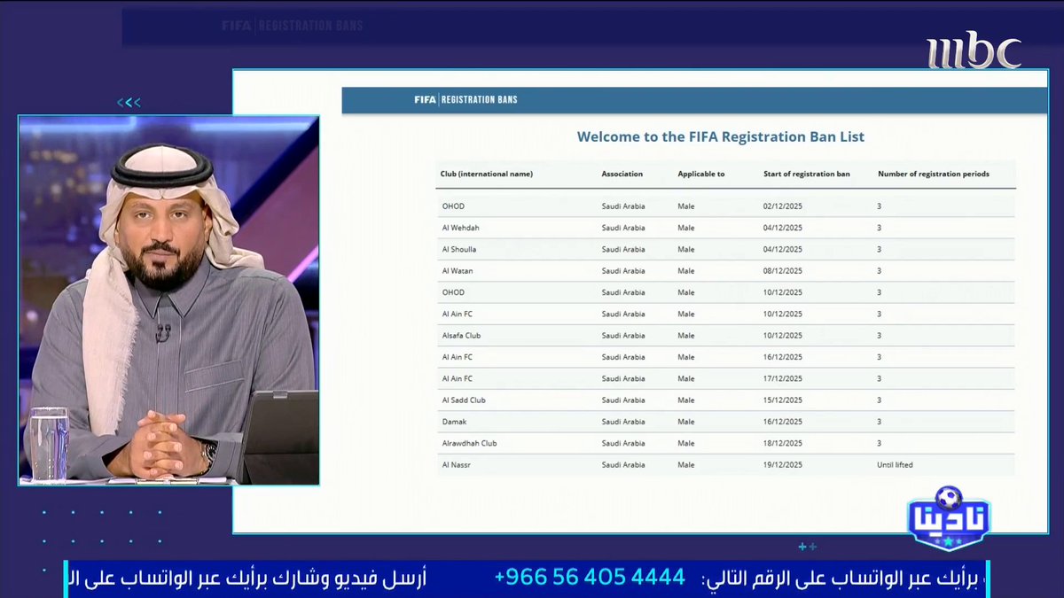 أحمد الشيخي – المستشار القانوني لـ نادينا: قرار منع #النصر من التسجيل هو قرار "انضباطي"؛ بسبب عدم التزام النادي بتعليمات نظام "المقاصة" الجديد، وتجاهله للتعليمات، ما أدى إلى إحالة ملفه إلى لجنة الانضباط الدولية في فيفا، والتي أصدرت العقوبة. مجاناً على شاهد برنامج #نادينا يوميا الساعة 11مساءً بتوقيت السعودية على #MBC1 لمتابعة البث المباشر